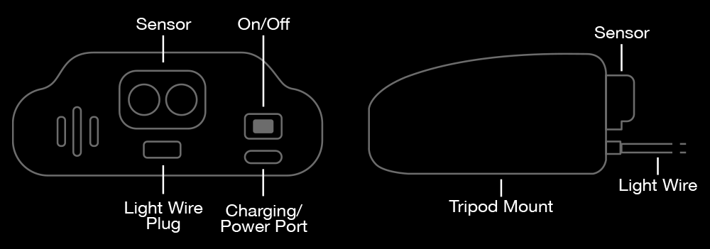 TRON Scanner directions illustration