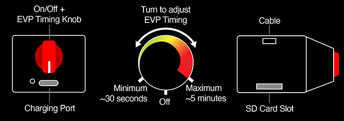 BooBuddy Directions Illustration Backpack