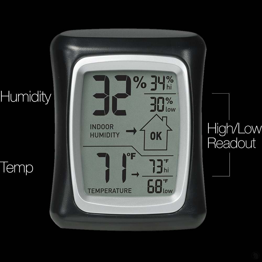 Ambient Thermometer with Spike Logger